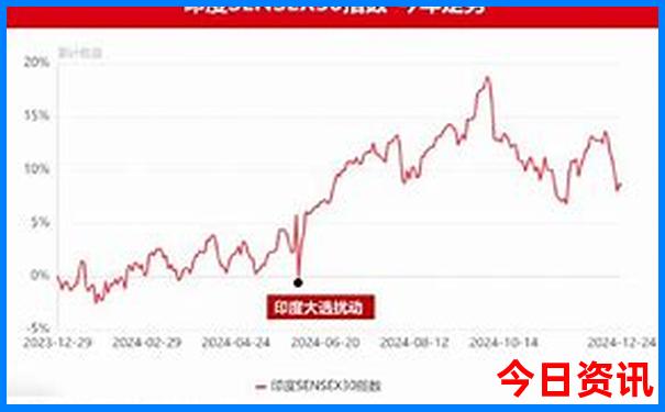 重庆周边两日游必去景点